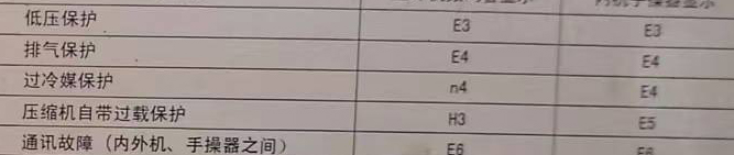 海城空调电话在哪里找